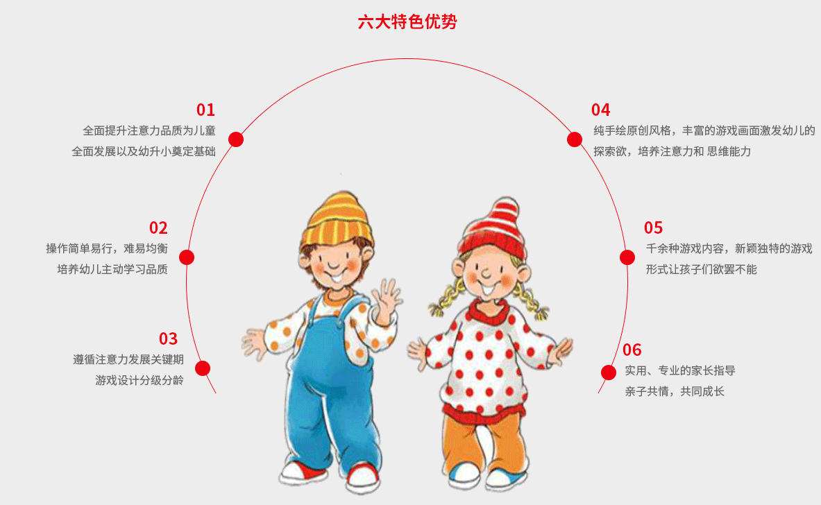 專注力訓練課程優(yōu)勢